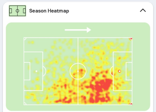 Cole Palmer Premier League heatmap 2023/24