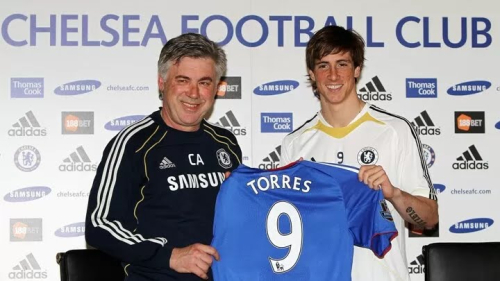 Football Transfer Explained: Rules, Terminologies, Transfer Window & How Deals Work: Fernando Torres signs for Chelsea from Liverpool in 2011