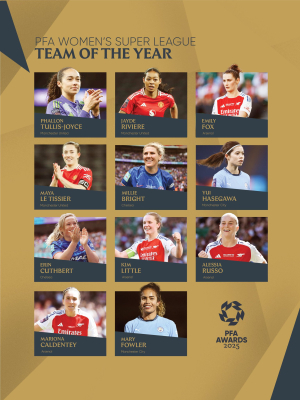 PFA Awards 2025 | Arsenal and Liverpool Win Big | WSL PFA Team of the Year.