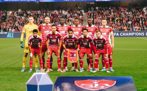 5 Clubs Having Worst ever Starts To the Season | Stade Brest 